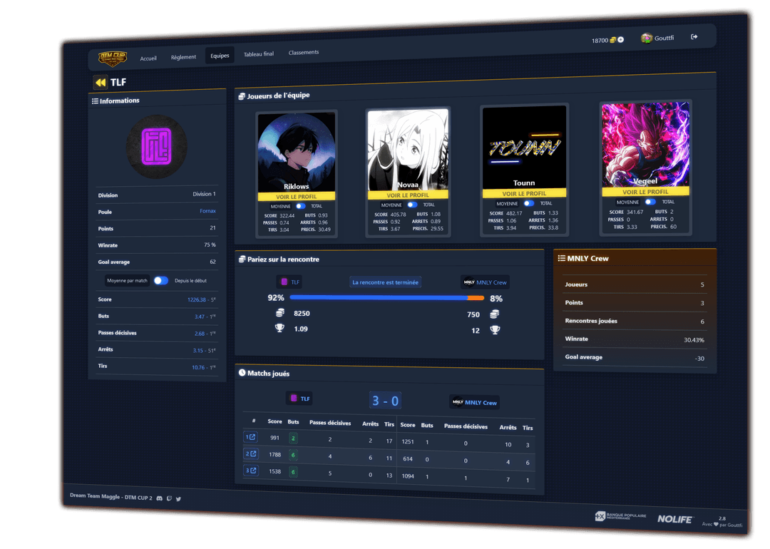 DTM Cup, au-delà de Rocket League ?